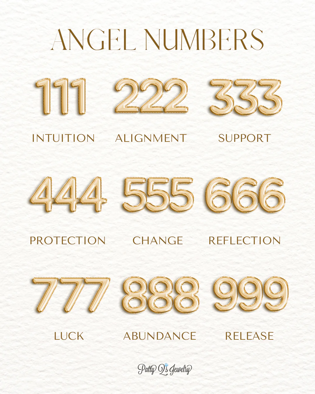 Divine Arithmetic: Exploring Angel Number Calculator Techniques