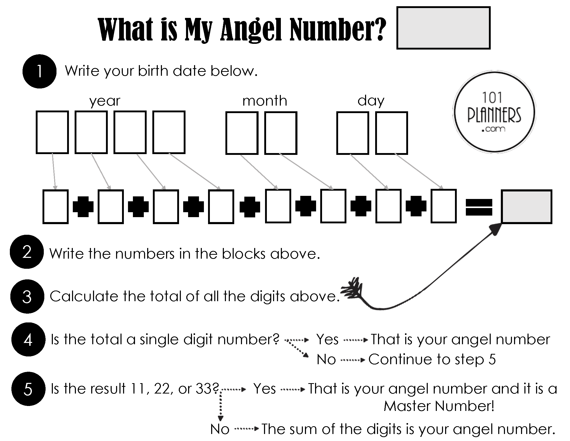 Angel Numbers Demystified: How a Calculator Can Help