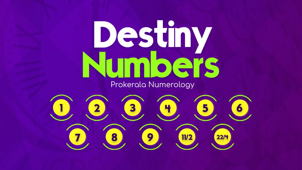 Destiny Number Calculator