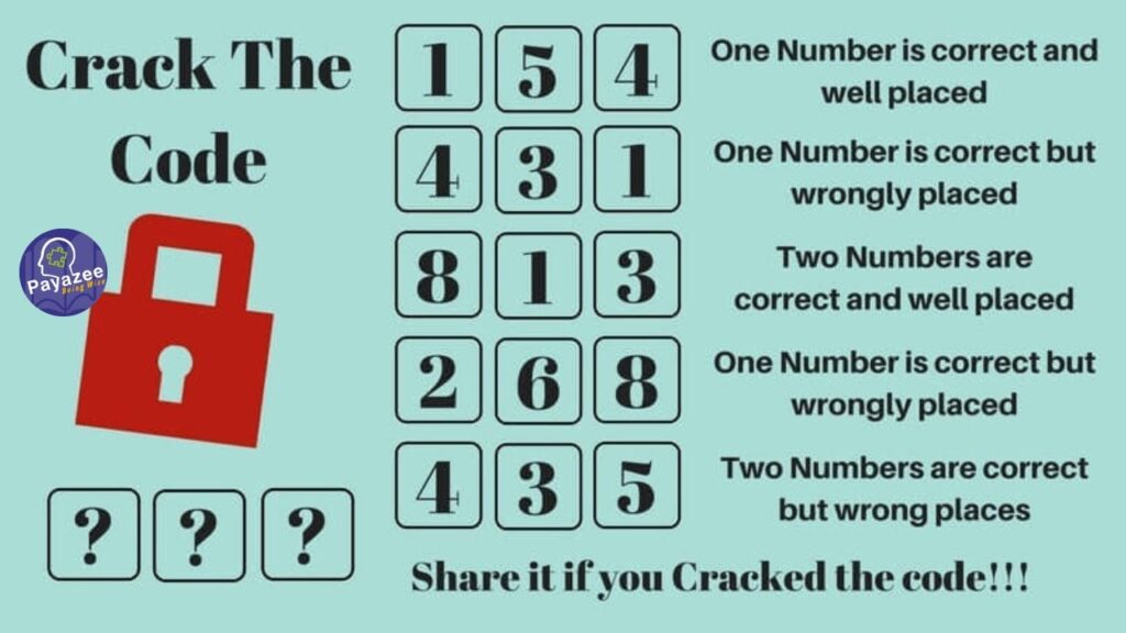 Crack the Code: Understanding Angel Numbers with a Calculator